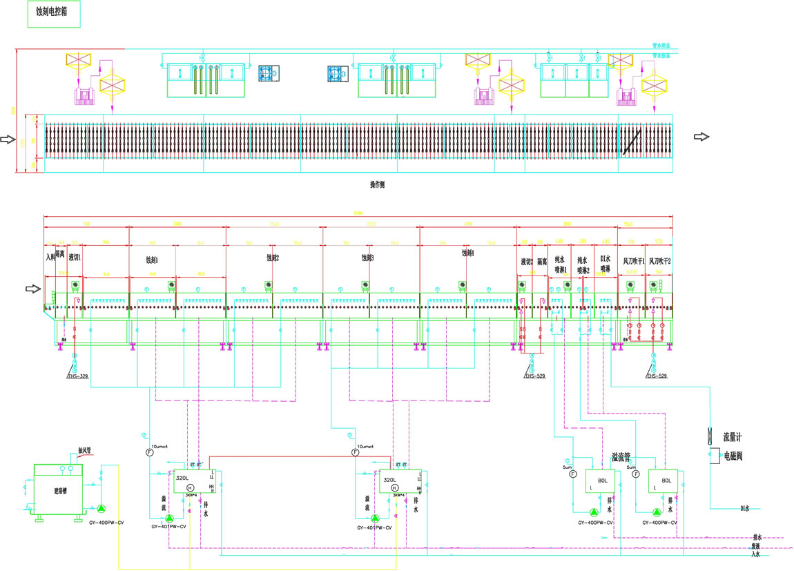蚀刻机.jpg 蚀刻机.jpg